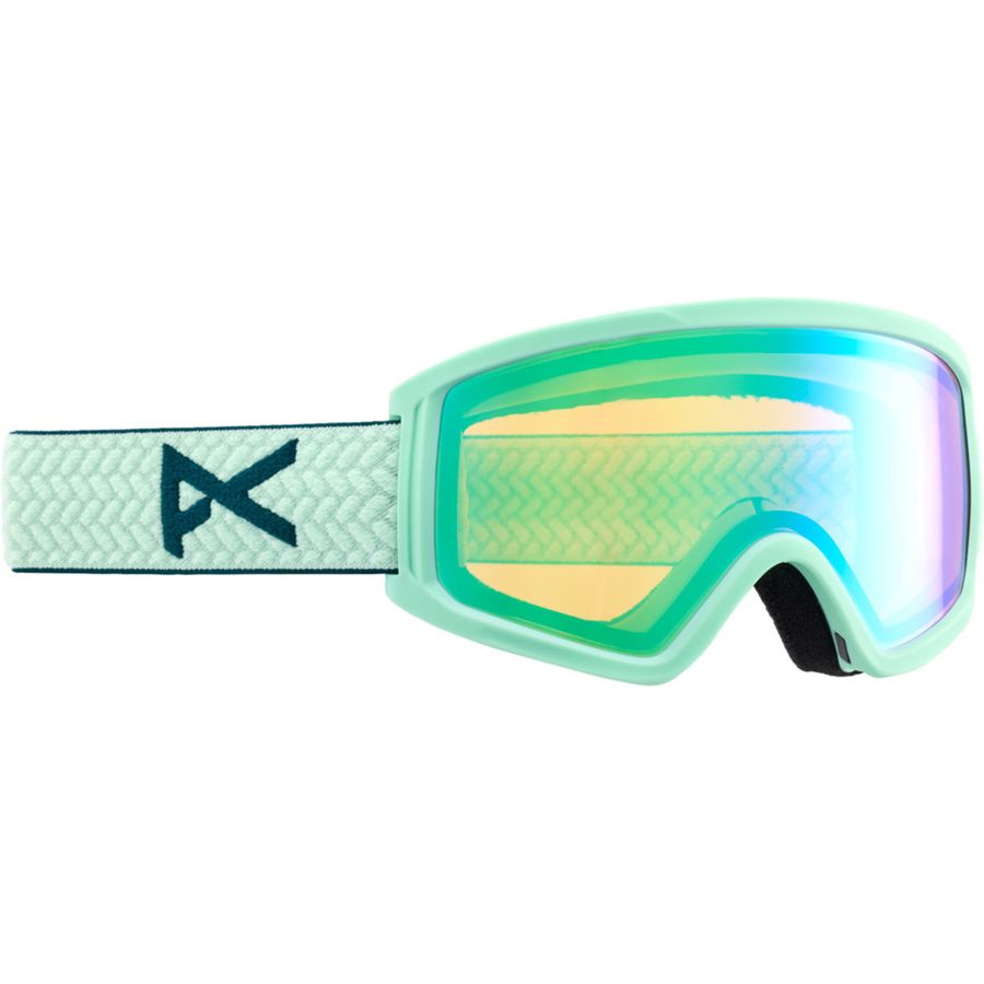 Anon 2025 Tracker 2.0 Goggles