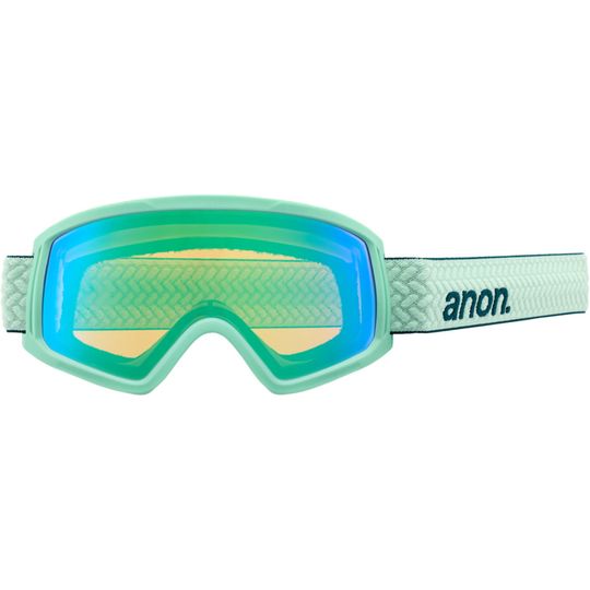 Anon 2025 Tracker 2.0 Goggles