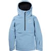 Burton 2025 Womens [Ak] Kimmy Gore-Tex 2L Anorak