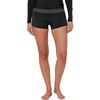 Follow 2026 Ladies Neo Wetsuit Shorts
