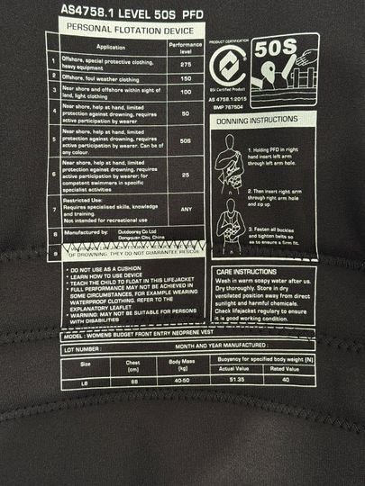 Ivy 2025 NOVA VEST 8 - NON APPROVED (C43)