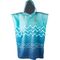 Radar 2026 CHANGE PONCHO