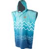 Radar 2026 CHANGE PONCHO