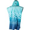 Radar 2026 CHANGE PONCHO