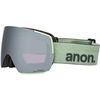 Anon 2026 M5S Goggles + Bonus Lens + MFI Face Mask