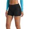 Jet Pilot 2026 Corp 5 inch Ladies Neo Shorts