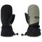 Dakine 2026 Titan Gore-Tex Mitts
