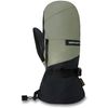 Dakine 2026 Titan Gore-Tex Mitts