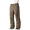 686 2026 Smarty 3-In-1 Cargo Pant