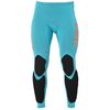 Jet Pilot 2024 RX Vault Mens Neo Pants