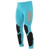 Jet Pilot 2024 RX Vault Mens Neo Pants