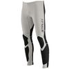 Jet Pilot 2024 RX Vault Mens Neo Pants