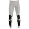 Jet Pilot 2024 RX Vault Mens Neo Pants