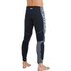 Jet Pilot 2025 RX Vault Mens Neo Pants