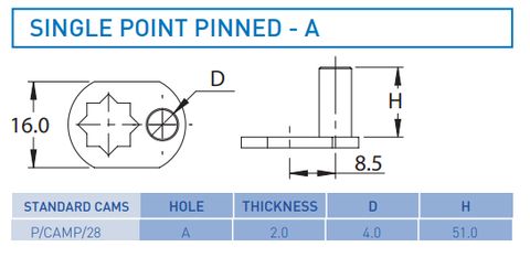 LOCK FOCUS CAM PIN CAM 2X4X51 MM