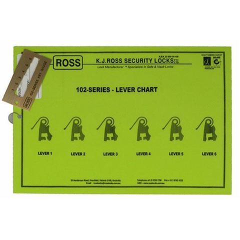 ROSS KEY & LEVER CHART FOR ROSS 102 SERIES LOCKS
