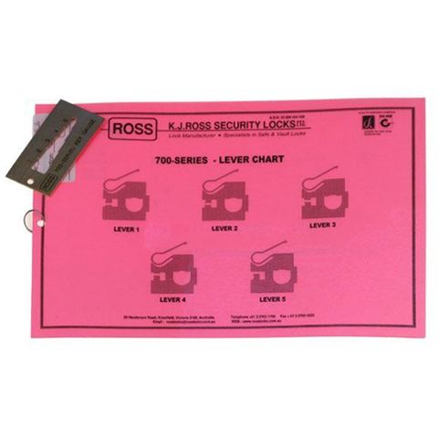 ROSS KEY & LEVER RECOG FOR ROSS 700 SERIES LOCKS