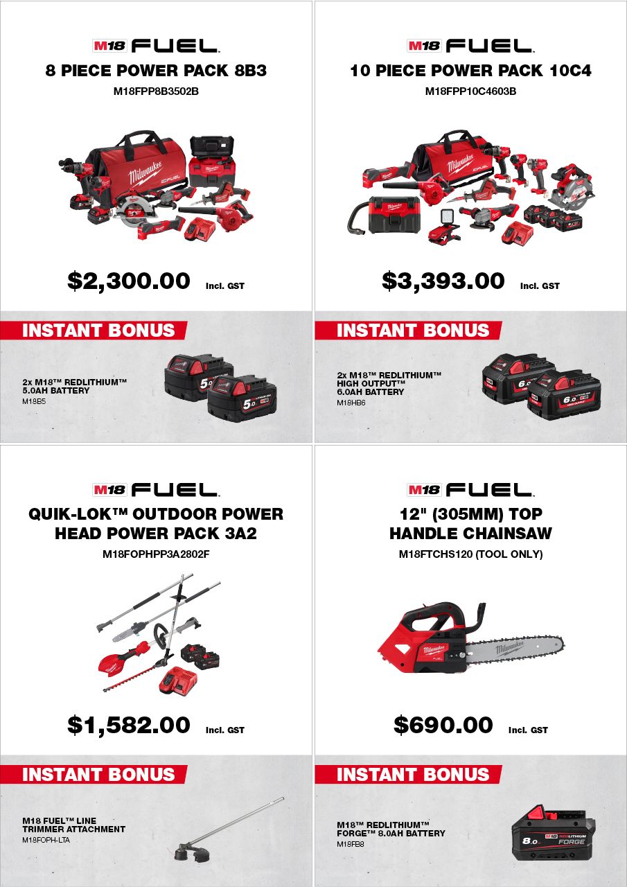 Central Districts Field Days (Mar 2026) (Instant Bonus Offers) 2