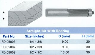 Mastercut Router Bit Straight Cutter with Bearing 1/2in x 1/2in