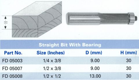 Mastercut Router Bit Straight Cutter with Bearing 1/2in x 1/2in