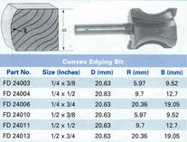 Mastercut Router Bit Convex Edging 1/2in x 3/8in