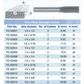 Mastercut Router Bit Two Flute Straight Cutter 1/4in x 7/16in