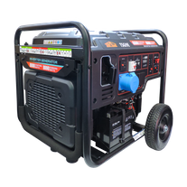 ToolShed Inverter Generator 8800W Electric/Remote Start