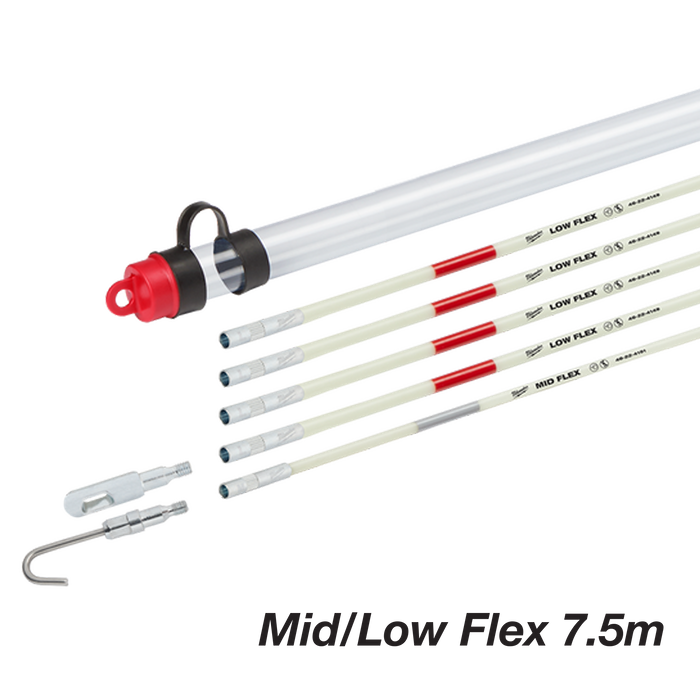 Milwaukee fish discount stick combo kit