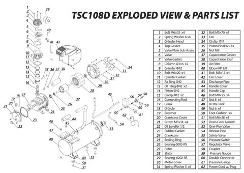 ToolShed Top Gasket for TSC108D