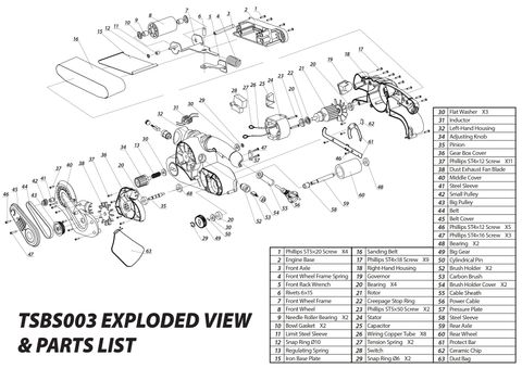 ToolShed Switch for TSBS003