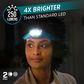 Energizer Headlamp 250 Lumens