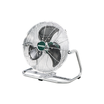 Metabo Cordless Fan 18V - Bare Tool