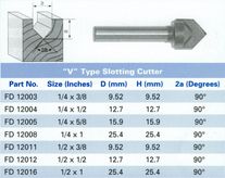 V Slotting Bits