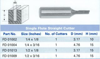 Mastercut Router Bit Single Flute Straight Cutter 1/2in x 3/16in