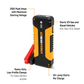 GEARWRENCH Jump Starter 2500A 12V Li-Battery