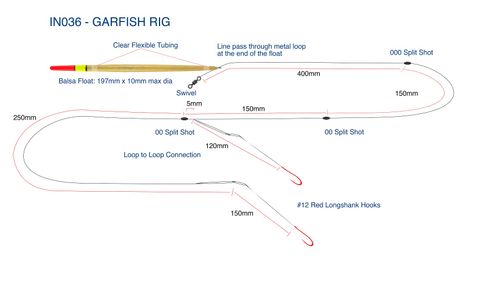 Instinct Rig Garfish With Pencil Float