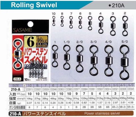 Sasame Rolling Swivel #2/0