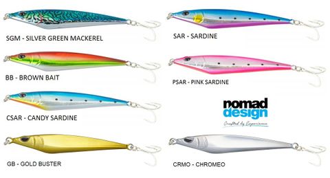 Longcast Green Mackerel Outcast Lures