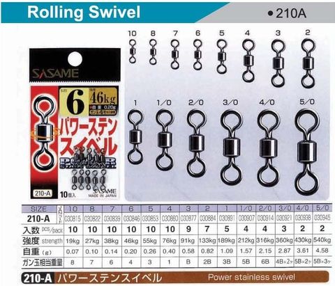 Sasame Rolling Swivel #8