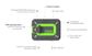 Zoleo Communicator