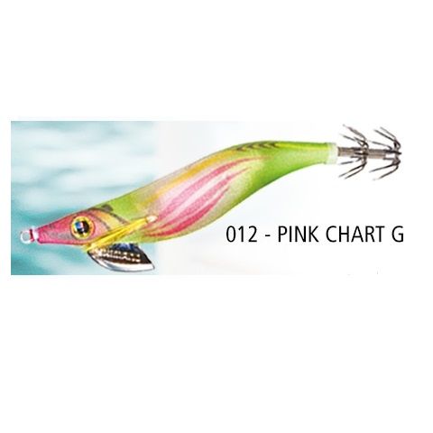 Shimano Sephia Flash Boost Rattle 2.5 Pink Chart
