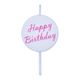 HAPPY BIRTHDAY PLAQUE & CANDLE SET