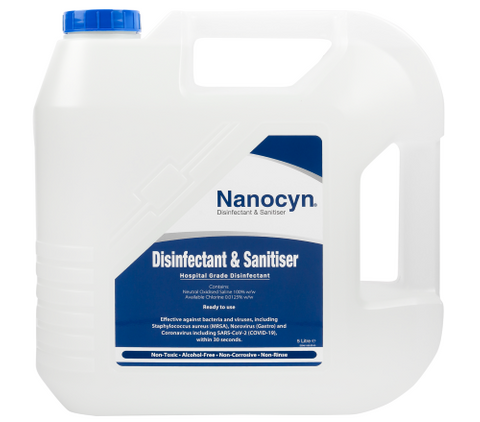 NANOCYN