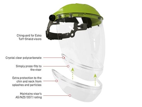 FACE ESKO CHINGUARD ADDITION FOR TS-VC EA