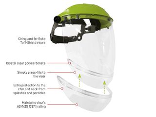 FACE ESKO CHINGUARD ADDITION FOR TS-VC EA