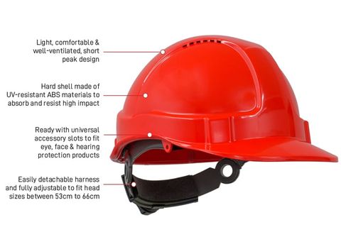 HEAD PROTECTION ESKO TUFFNUT HARDHAT RATCHET BLUE EA