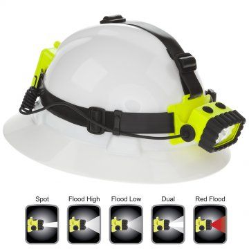 ACCESSORIES ESKO NIGHTSTICK DUAL-LIGHT HEADLAMP RED NIGHT VISION EA