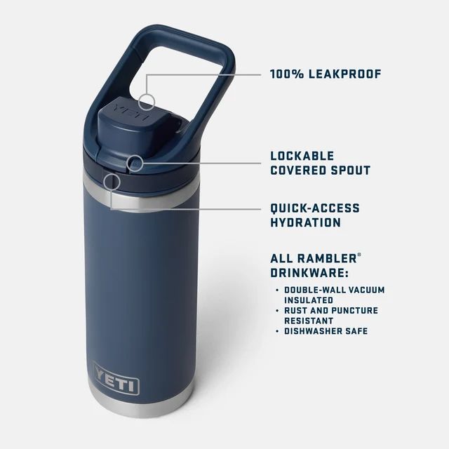 Yeti Rambler 18oz Bottle with Flip Chug Cap Features