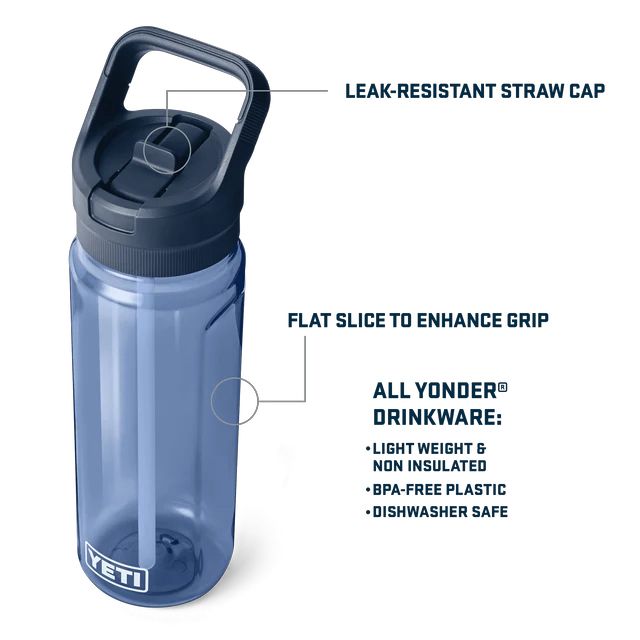 Yeti Yonder 750 ml Water Bottle Features