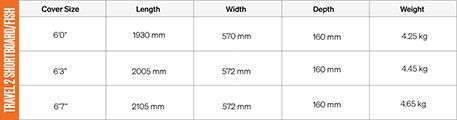 FCS Travel 2 Fish Board Bag Size Chart 